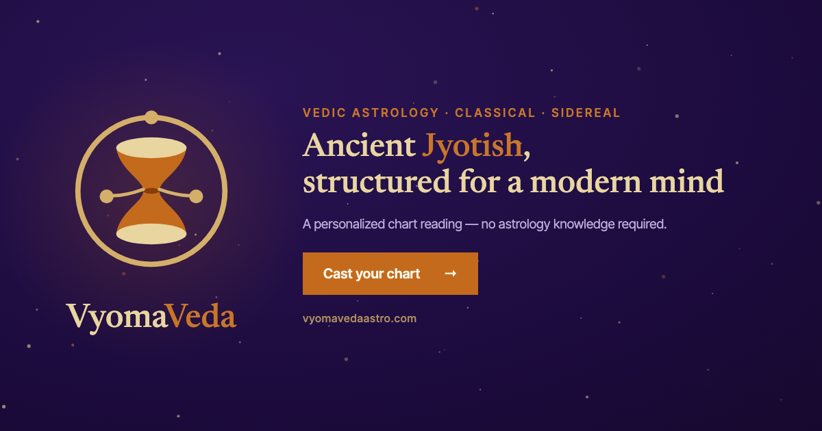 VyomaVeda — 官网预览图